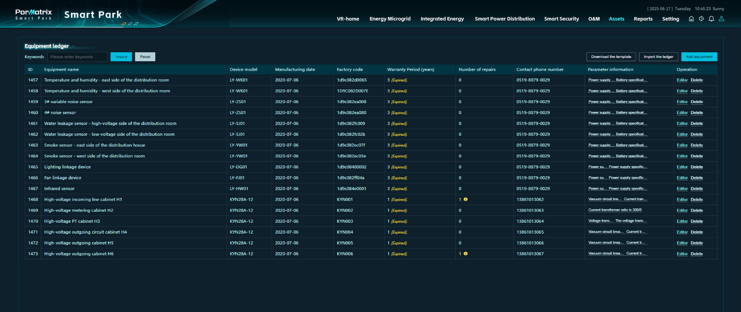 Equipment Account Property Management